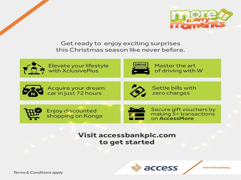 Access Bank