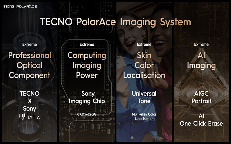 TECNO POLARACE 2