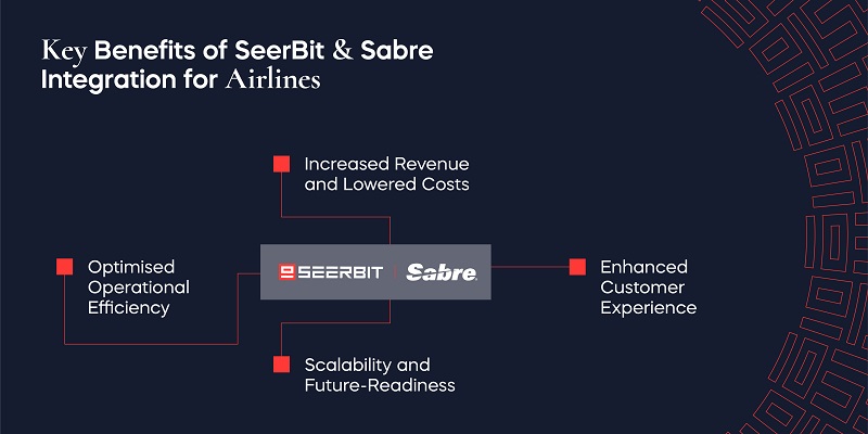 SEERBIT SABRE 2