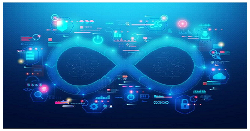 CI/CD In The Cloud: Best Practices For Faster, Safer Deployments 1 SHITTU CLOUD 1